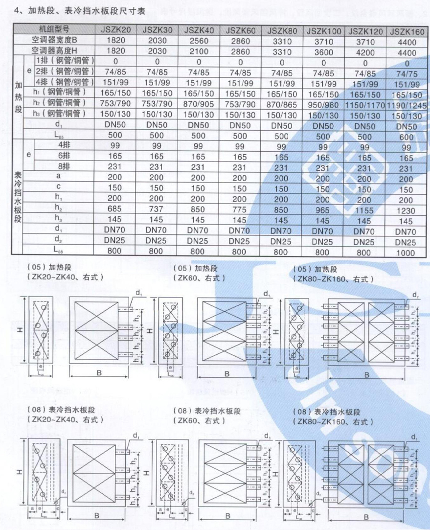 組合式空調機（jī）組參數（shù）_05.jpg
